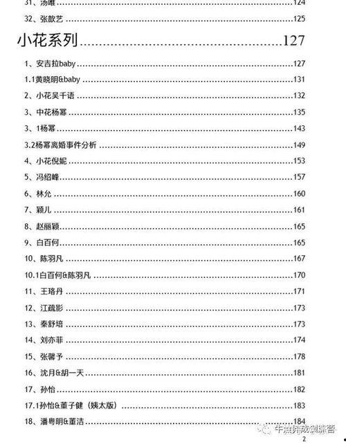 娱乐圈吃瓜文件第2部,揭秘“吃瓜文件”第二部背后的秘密